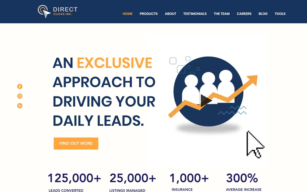 img of B2B Digital Marketing Agency - Direct Clicks